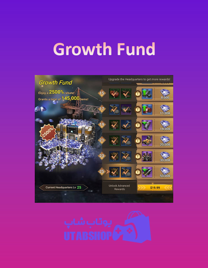 Growth-Fund